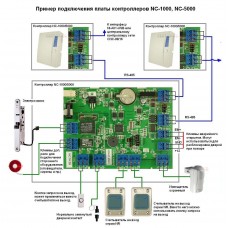NC-1000, Сетевой контроллер 